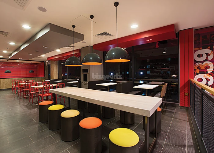 WELL ESTABLISHED RESTAURANT FOR SALE IN DUBAILAND!!!!BUSINESS FOR SALE!!!!